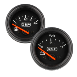 Meters